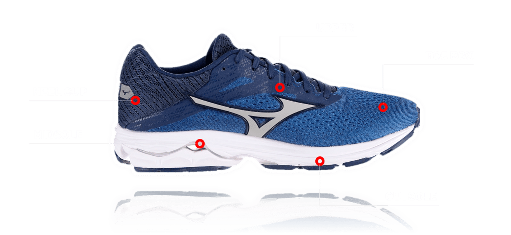 Mizuno Wave Rider 23 feature