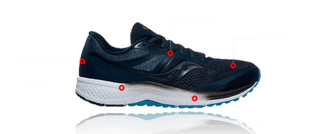 Detailed Features of the Saucony Omni 19