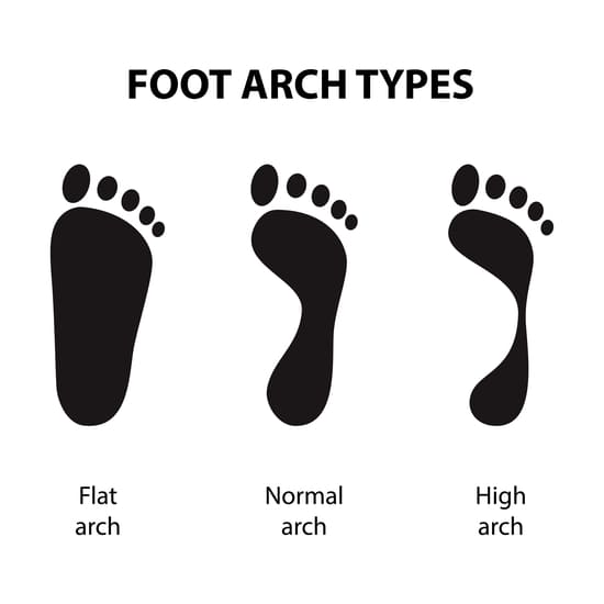 flat normal high feet