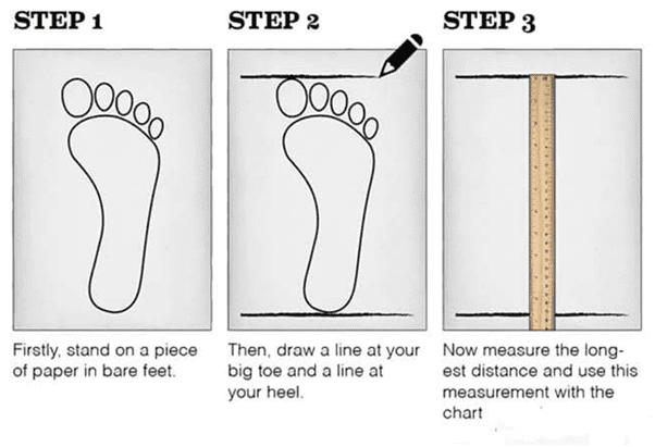 measure feet in 3 steps