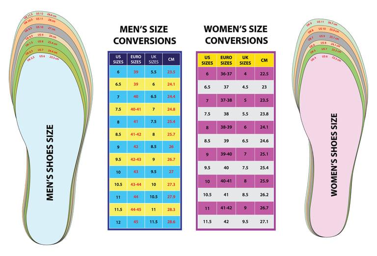 mens and womens shoe size